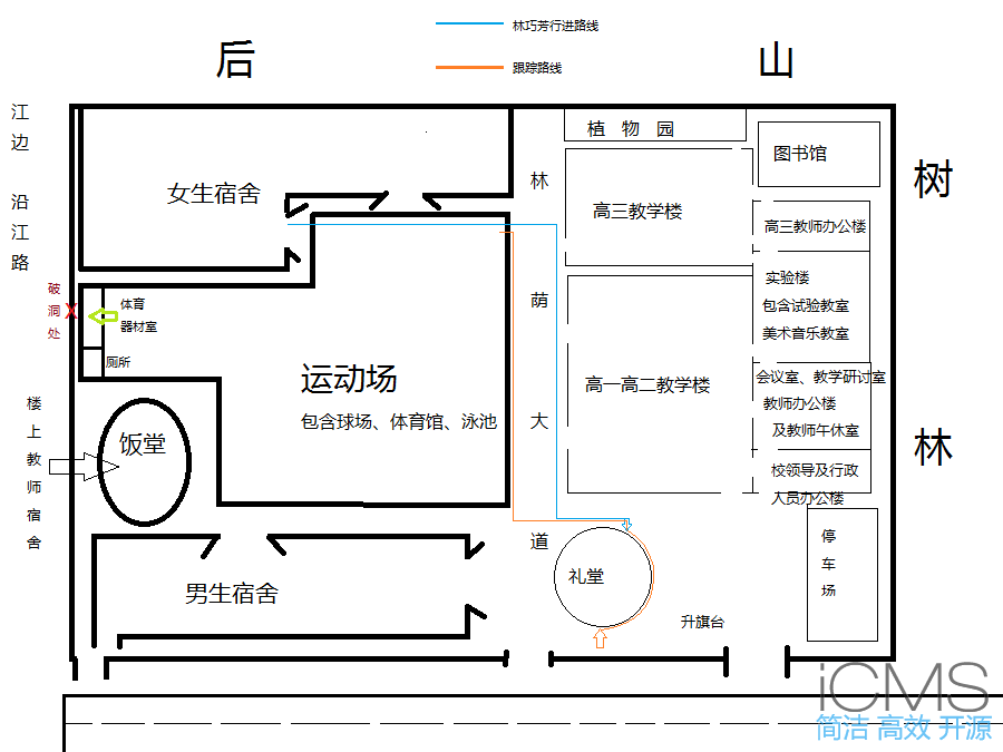 【重返17岁】第三章 前世的盲点+第四章 意料之外的相认+番外篇(本文为女主第一视角,两万字更新)